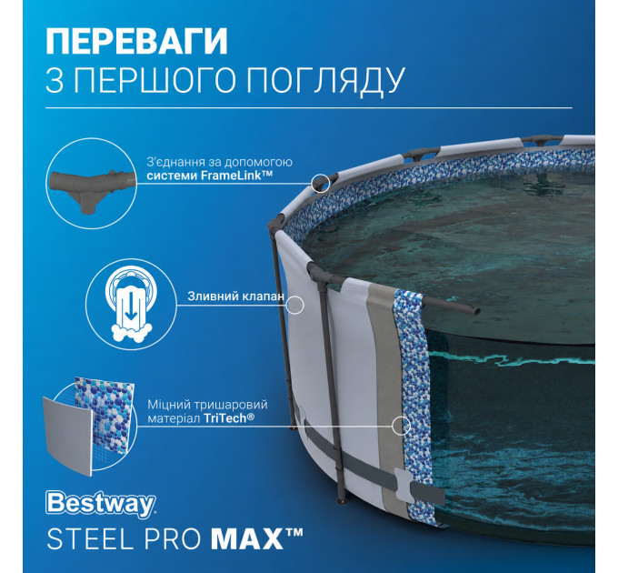 Каркасный бассейн Bestway 56406 Steel Pro MAX, размер 305 x 76 см