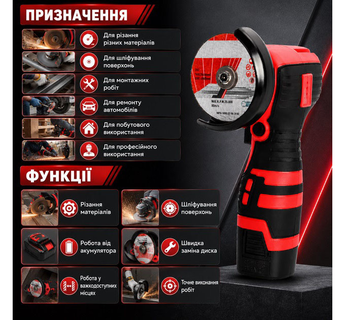 Аккумуляторная мини шлифмашина Boxer BX-3293 АКБ 2x18V скорость вращения 12500 об/мин диаметр диска 76мм