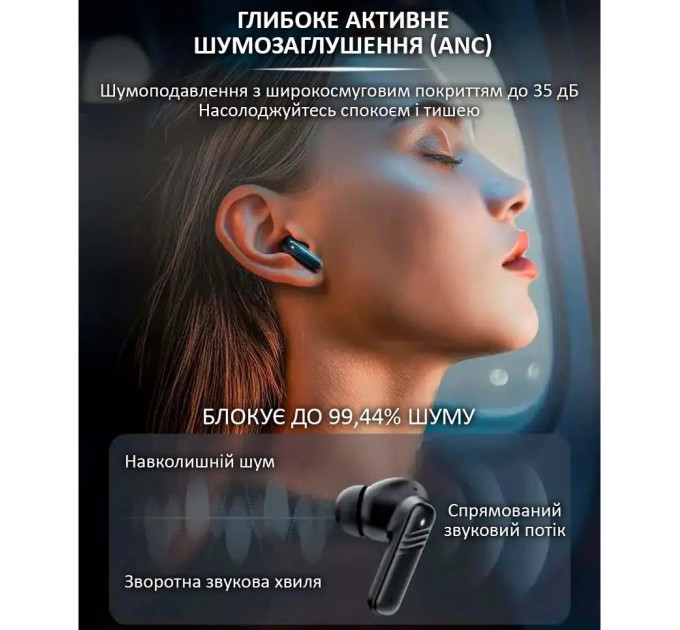 Бездротові навушники LX-10 TWS Earbuds з LED дисплеєм Bluetooth бездротові навушники затички. Колір: чорний