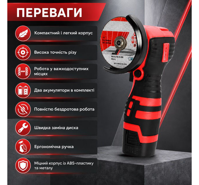 Аккумуляторная мини шлифмашина Boxer BX-3293 АКБ 2x18V скорость вращения 12500 об/мин диаметр диска 76мм