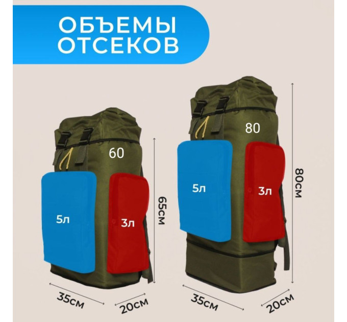Рюкзак тактический чорний 4в1 70 л  + Подсумок  Водонепроницаемый туристический рюкзак. Цвет: черный