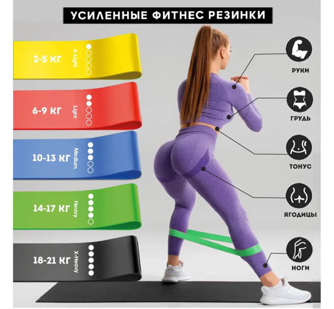 Гумка для фітнесу Fit Simplify GO DO 5 шт, спортивна гумка для тренувань, гума для тренувань