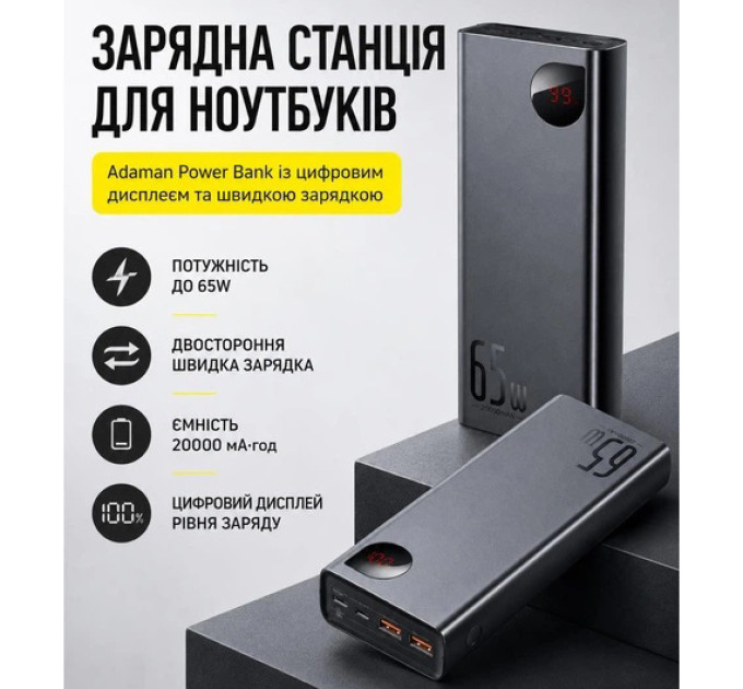 Павербанк 20000 mAh 65W для ноутбука зі швидкою зарядкою Power Bank Baseus Портативний зарядний пристрій