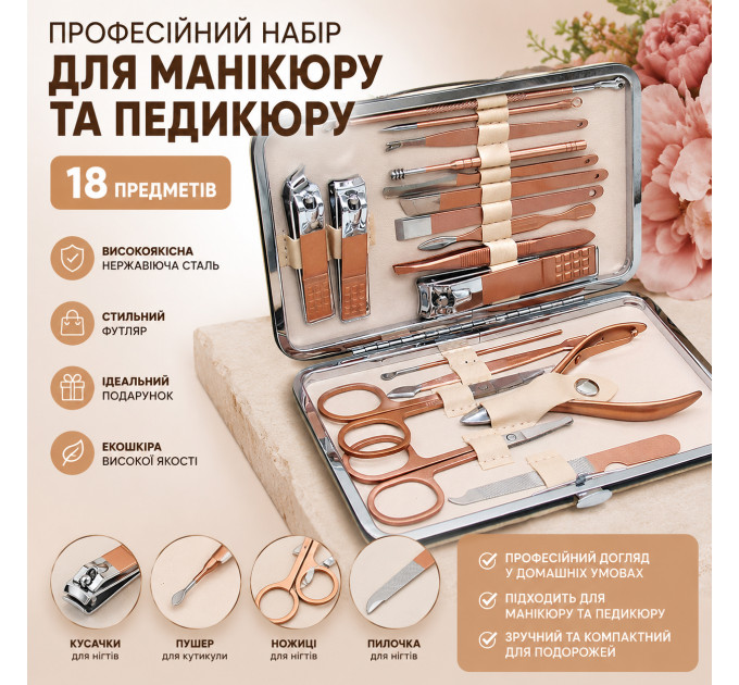Профессиональный набор для маникюра и педикюра 18 предметов