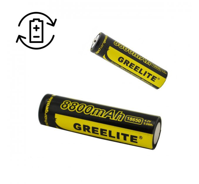 Аккумулятор (1шт) 18650 Greelite 4.2V 9.6Wh Li-ion батарейка для фонарика