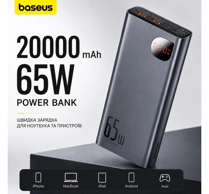 Павербанк 20000 mAh 65W для ноутбука зі швидкою зарядкою Power Bank Baseus Портативний зарядний пристрій