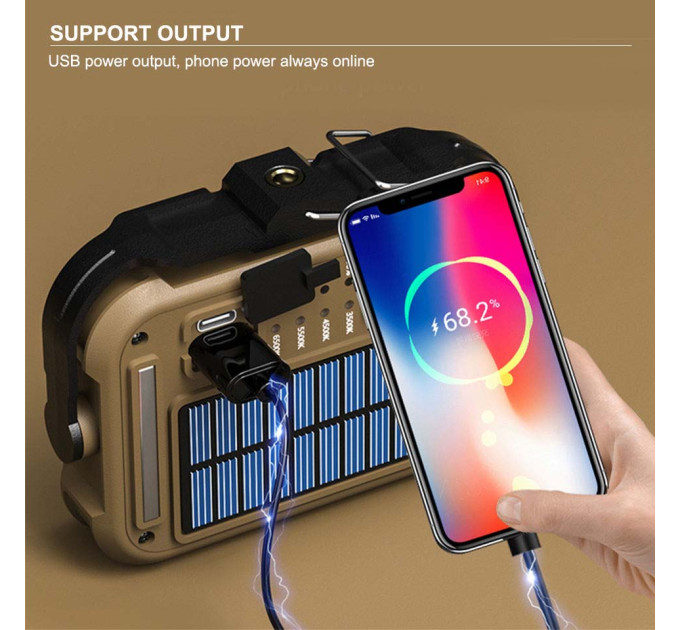 Ліхтар кемпінг TZD-01-COB(White+Yellow+Red+Blue)-PRO Power Bank
