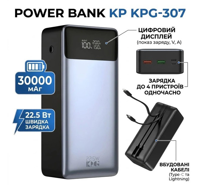 Павербанк KP KPG-307 22.5W 30000 mAh з вбудованими кабелями Type-C та Lightning швидка зарядка