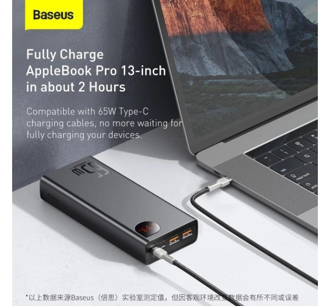Павербанк 20000 mAh 65W для ноутбука зі швидкою зарядкою Power Bank Baseus Портативний зарядний пристрій