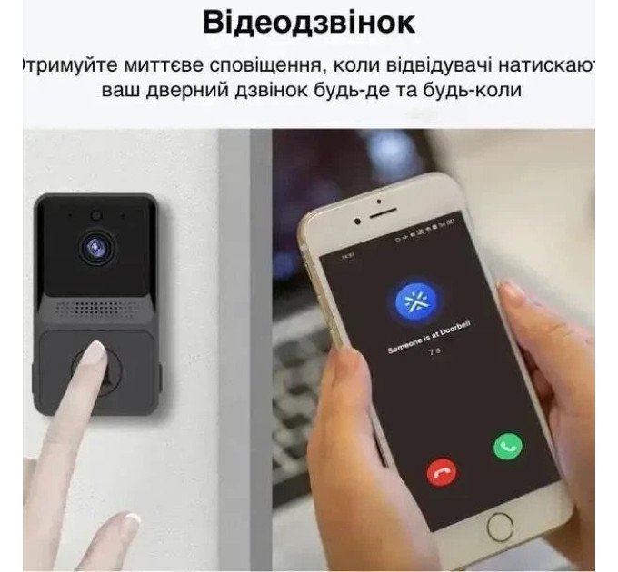 Бездротовий дверний WIFI відеодзвінок домофон з камерою кут огляду 90°, нічне бачення, мобільний додаток