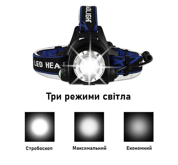 Налобний ліхтар Bailong BL-T24-P50 акумуляторний LED/Zoom 3 режими роботи, ліхтар на голову для риболовлі