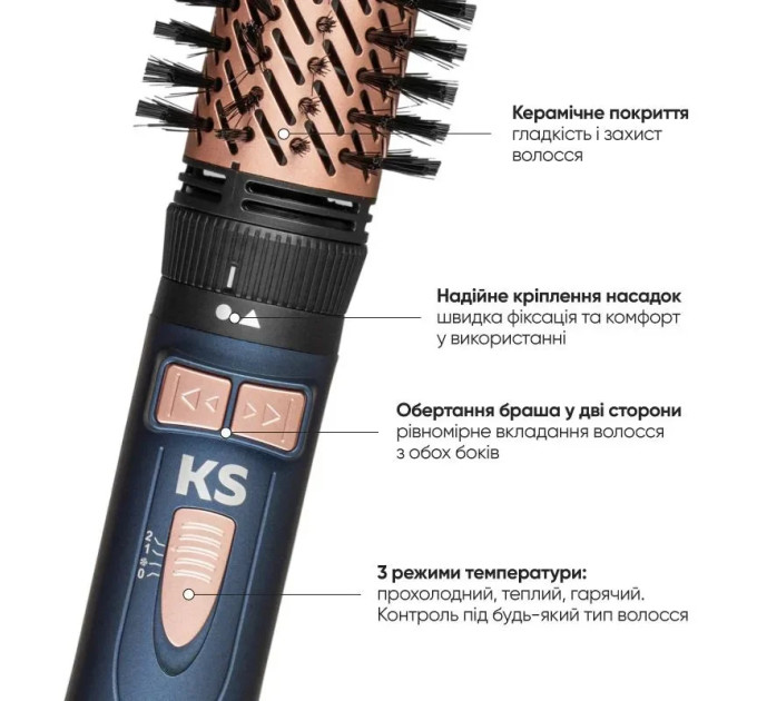 Браш-Стайлер KS 4in1H302 Blue - Забудьте о плойках и фенах