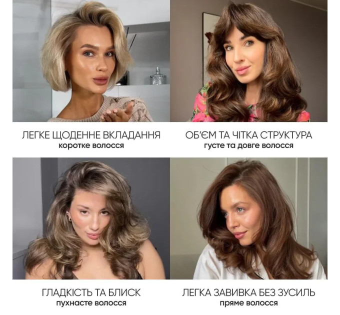 Браш-Стайлер KS 4in1H302 Blue - Забудьте о плойках и фенах