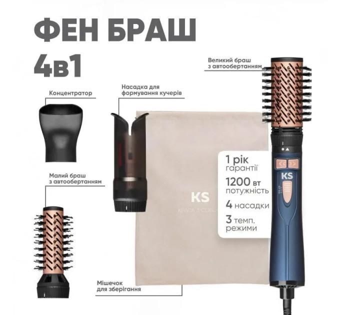 Браш-Стайлер KS 4in1H302 Blue - Забудьте о плойках и фенах