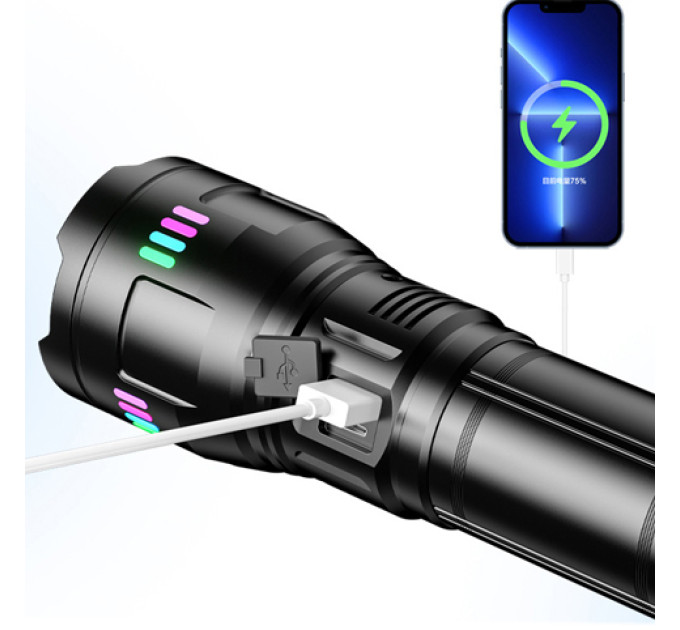 Фонарь NIGHT VISION FLUORESCENCE G01-PM60-TG, Мощный карманный фонарик, Сильный фонарик