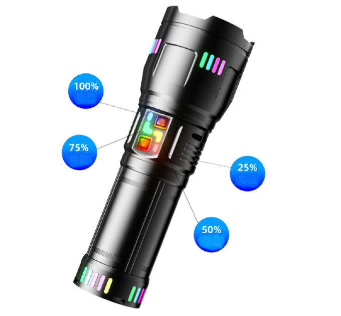 Фонарь NIGHT VISION FLUORESCENCE G01-PM60-TG, Мощный карманный фонарик, Сильный фонарик