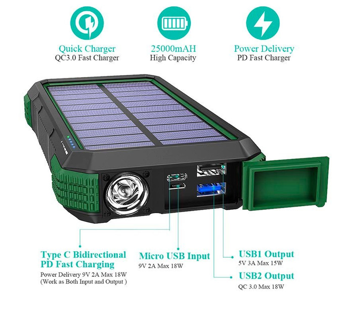 Портативне зарядне Solar power bank with LED light 20000mAh
