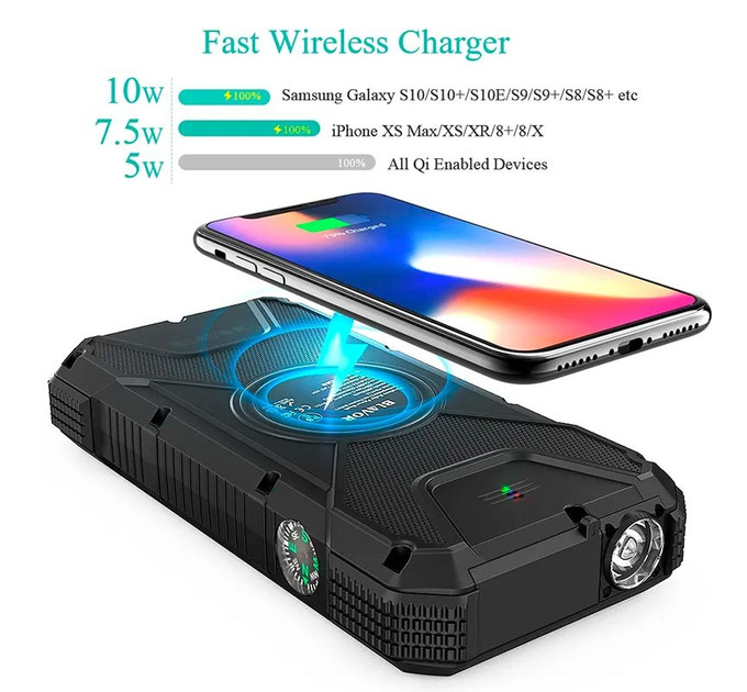 Портативне зарядне Solar power bank with LED light 20000mAh