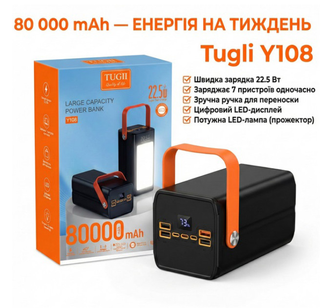 Зовнішній акумулятор Power bank Павербанк Tugii Y108 Power Bank 80000mAh