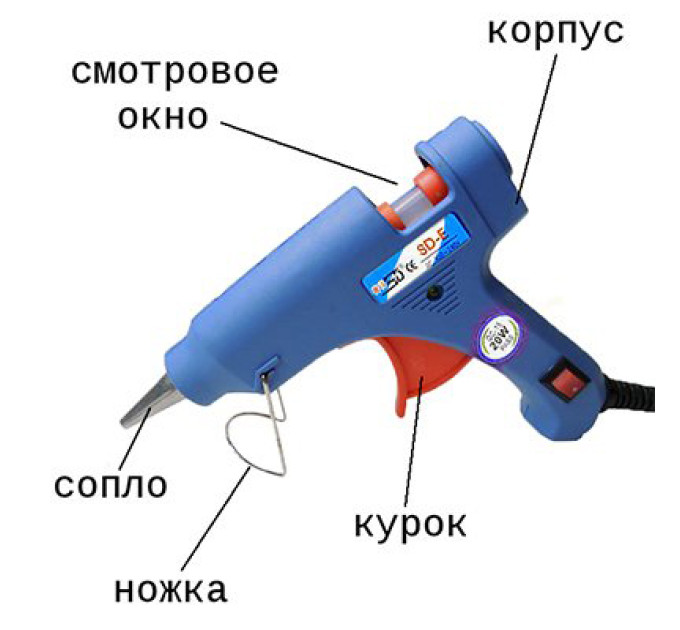 Клейовий пістолет XUNLEI XL-E20 7,5мм, Клейовий пістолет для рукоділля, Клейовий пістолет для творчості