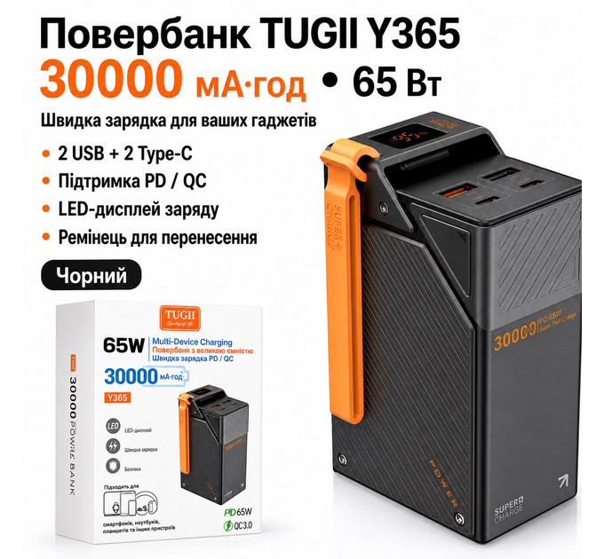 Павербанк WUW 30000mAh 65W Павербанк WUW TUGII Y365 зі швидкою зарядкою, Портативний зовнішній акумулятор
